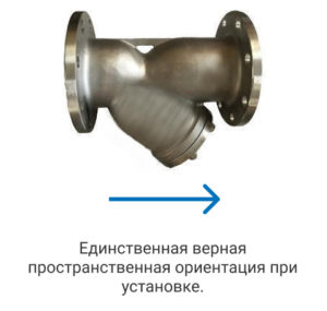 Разрешенное положение в установке фильтра сетчатого фланцевого из нержавеющей стали